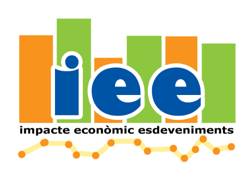 Impàcte Econòmic Esdeveniments